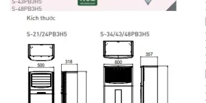 Lắp Đặt Máy Lạnh Tủ Đứng Panasonic Tại TPHCM Giá Tốt